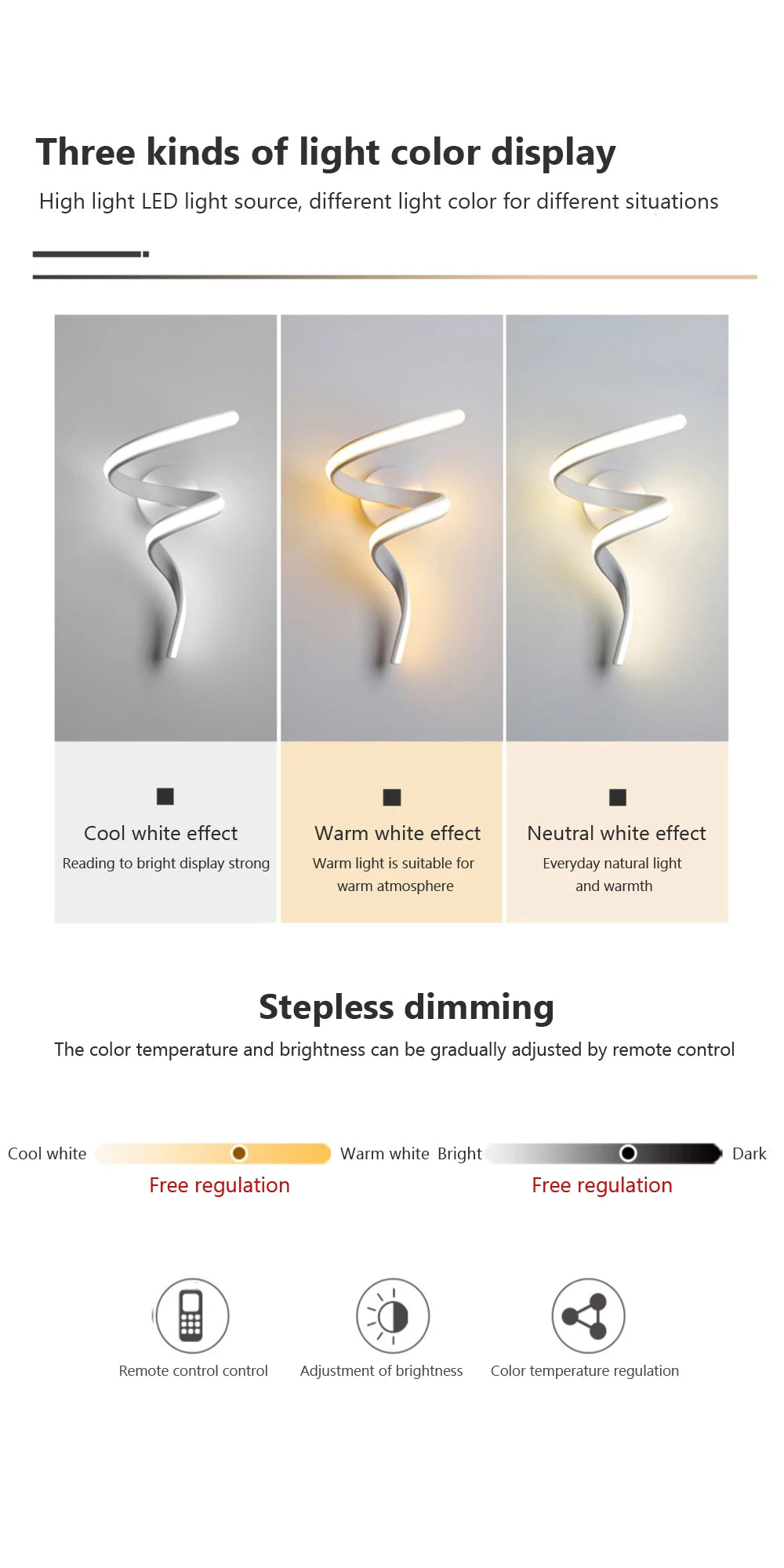 LED-Wandleuchte – Modernes Spiraldesign