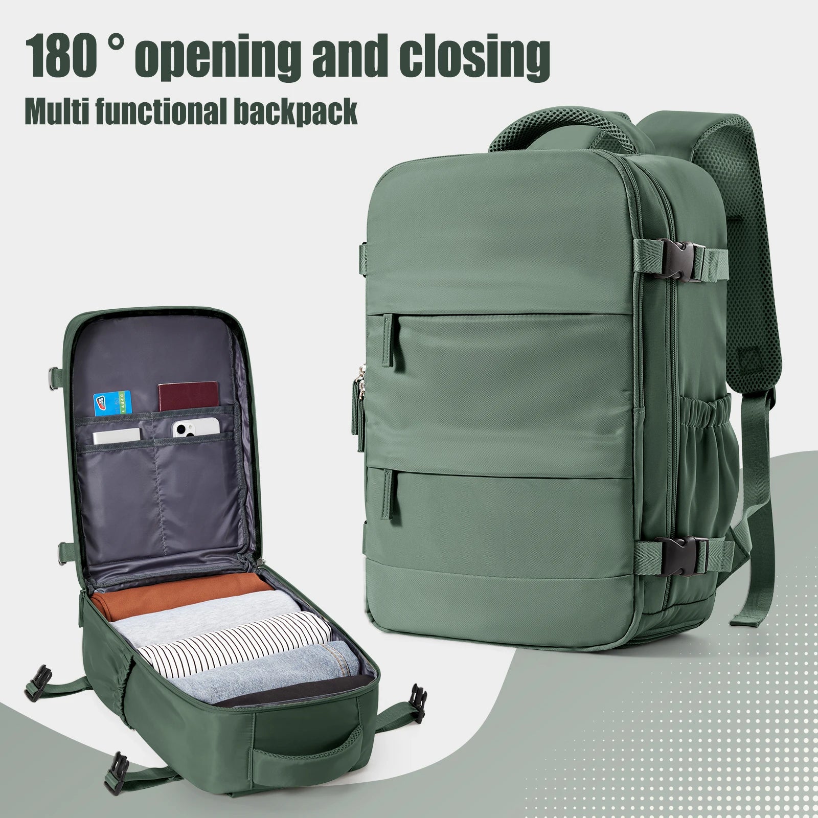 Kabinenrucksack 40x20x25 - Reiserucksack für Damen und Herren