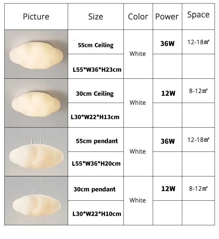 LED Cloud Ceiling Pendant Lamp - Modern Design