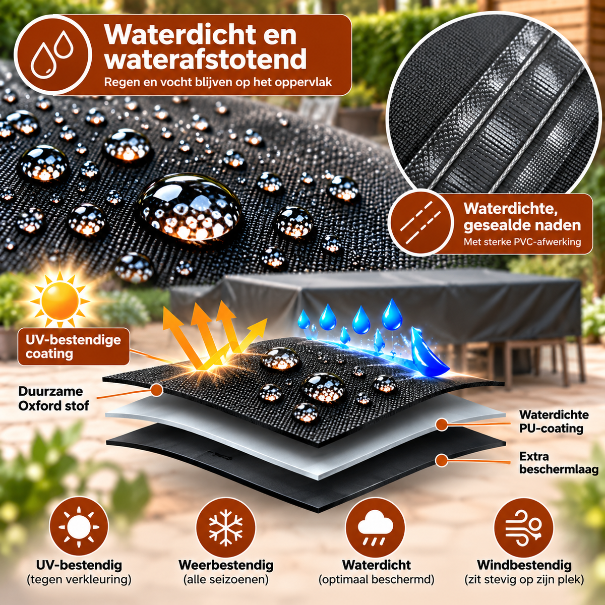 Hoezen voor tuinmeubelen - Op maat gemaakt - Offerte in 1 minuut