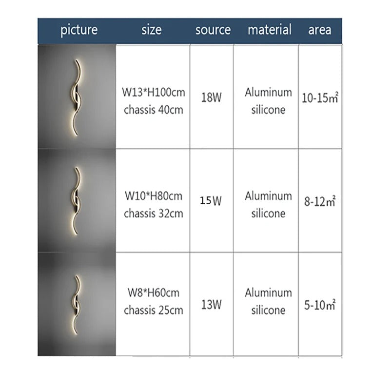 Moderne LED-wandlamp - Minimalistische striplamp