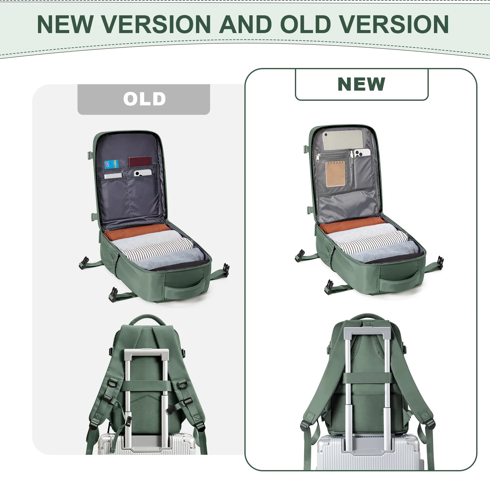 Kabinenrucksack 40x20x25 - Reiserucksack für Damen und Herren