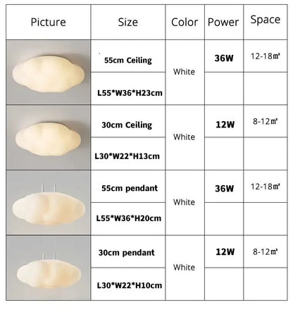 LED Cloud Ceiling Pendant Lamp - Modern Design