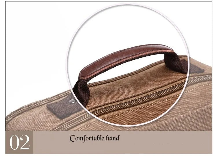 Vintage Canvas Rugzak Heren Grote Capaciteit Reis Schoudertas Hoge Kwaliteit Mode Studenten Tas Mannelijke Notebook Laptop Rugzak