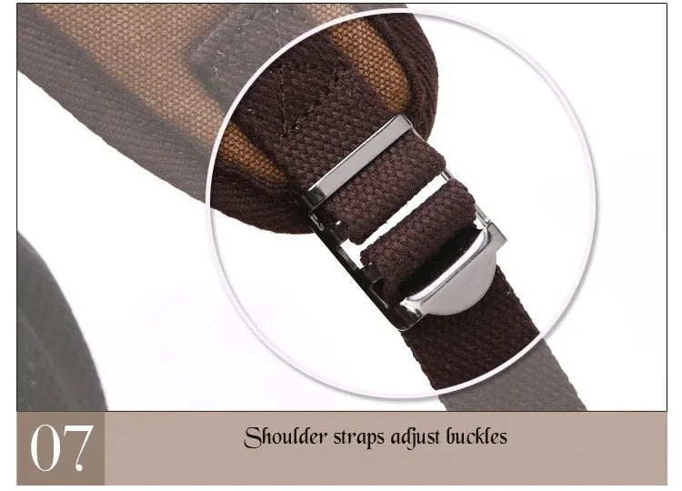 Vintage Canvas Rugzak Heren Grote Capaciteit Reis Schoudertas Hoge Kwaliteit Mode Studenten Tas Mannelijke Notebook Laptop Rugzak