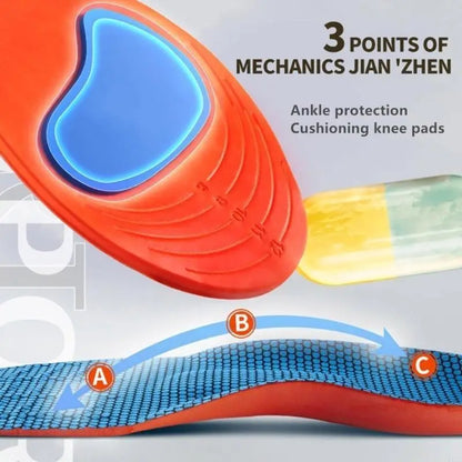 Orthopedische Inlegzolen | Steunzolen | Zacht